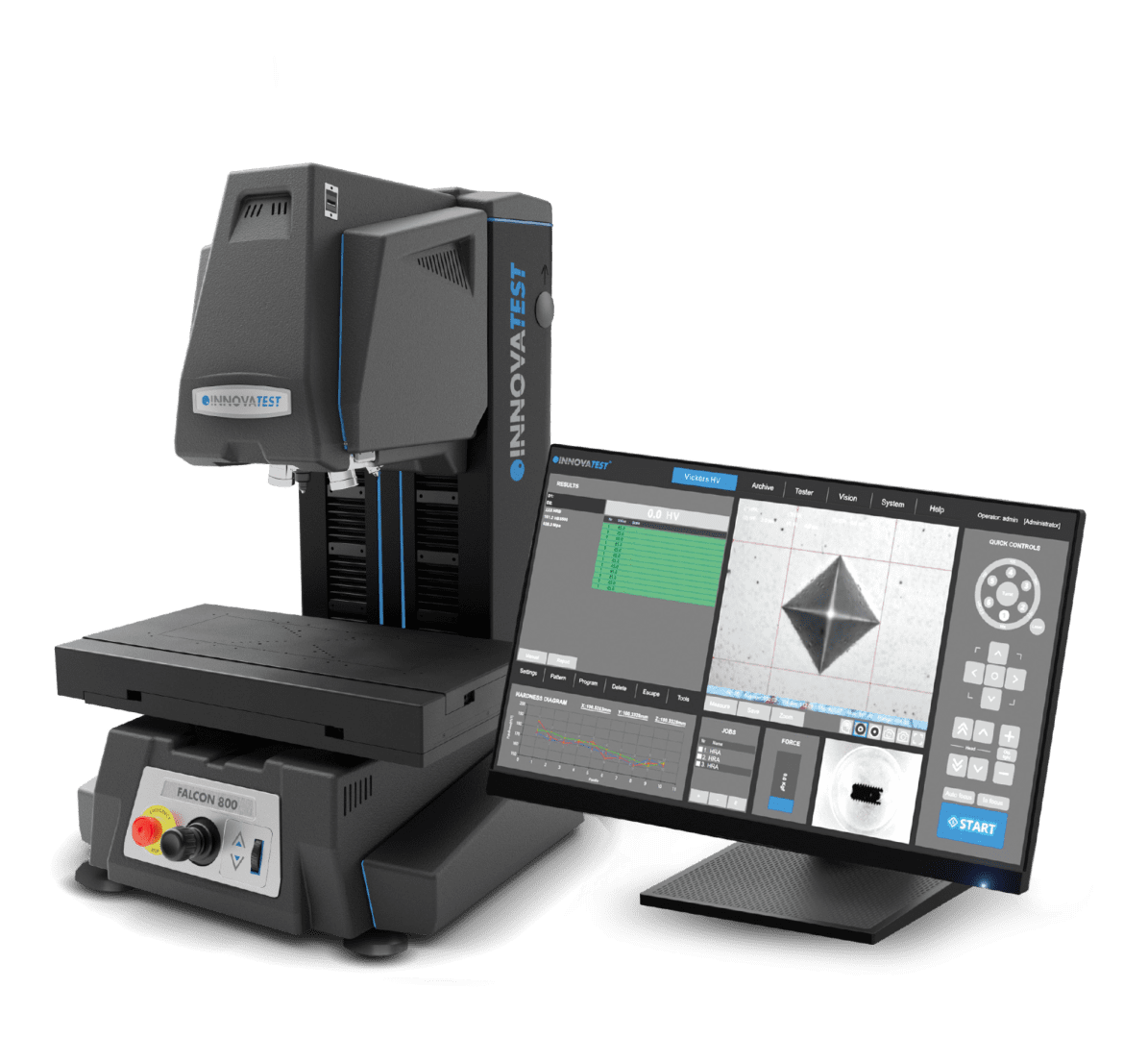 INNOVATEST FALCON 800G2 1